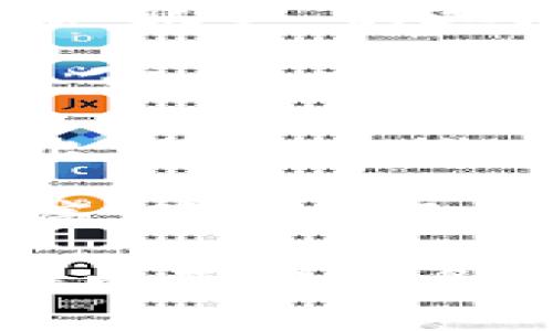 要在 Tokenim 上退出登录，通常可以按照以下步骤进行操作。请注意，这些步骤可能会因应用程序设计而有所不同，但一般流程是类似的。

1. **打开应用程序**: 首先，打开 Tokenim 的应用程序或网站。

2. **进入设置或个人资料页面**: 寻找一个名为“设置”、“个人信息”或“账户”的选项。这通常可以在主界面的右上角或者左侧菜单中找到。

3. **寻找退出登录选项**: 在设置或个人信息页面中，查找“退出登录”或“注销账户”的选项。这可能隐含在其他选项之中，比如“安全”或“账户管理”。

4. **确认退出**: 点击退出登录后，系统可能会提示你确认是否要退出。确认后，你将退出登录。

5. **检查是否成功退出**: 退出后，可以尝试重新加载页面或应用程序，确认自己已经成功退出。

如果这些步骤不奏效，可以查阅 Tokenim 的帮助文档或联系客户支持以获取更多帮助。确保在网络环境安全的情况下退出登录，以保护个人信息的安全。