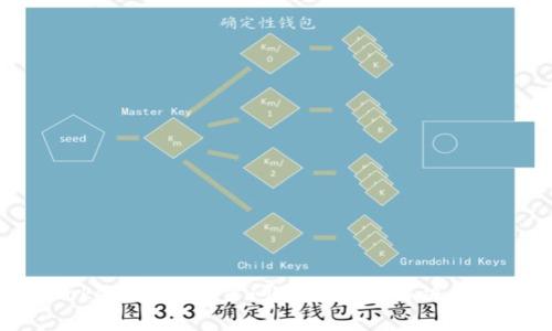 Tokenim不同步问题解析及解决方案