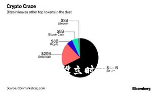 数字货币板块的设立时间及其影响分析