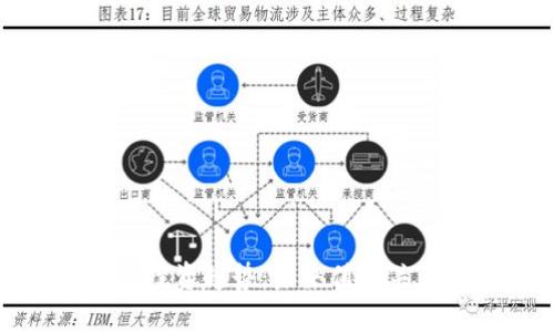 数字货币投资趋势：未来值得关注的股票