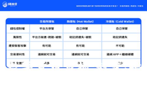 深入分析数字货币市场：趋势、挑战与未来