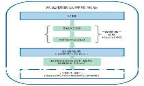 银联强势布局数字货币：未来支付新场景的开端