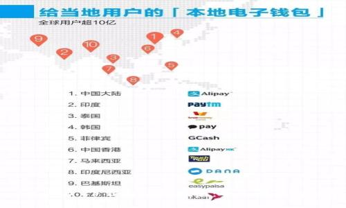 标题
TokenIM 2.0 下载与使用指南：全面解析与功能升级