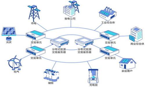 imToken 钱包项目测评报告：安全性、易用性与市场前景分析