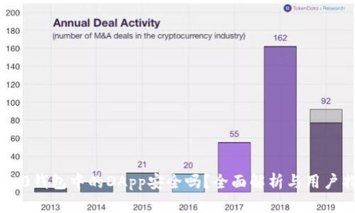 IM2.0钱包中的DApp安全吗？全面解析与用户指导