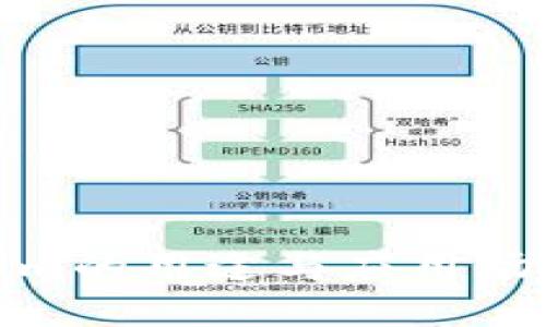 Tokenim的用途与应用场景详解