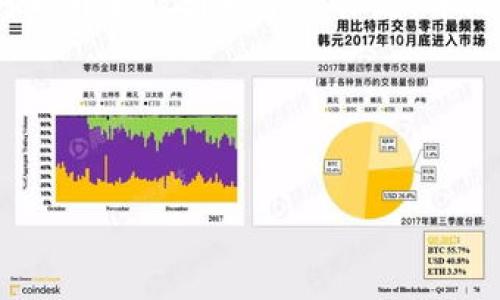 好的！为了创建一篇关于“轻松矿工钱包地址”的优质内容，我们可以开始设计一个的标题，并附上关键词，接着制定一个详细的大纲，最终围绕该大纲撰写内容。

### 标题和关键词

```xml
如何轻松获取你的矿工钱包地址