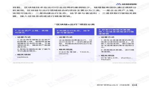 标题: USDT Token IM2.0：一种新兴稳定币的未来趋势