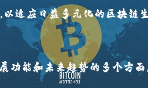 \/b 如何基于TokenIM代码创建安全可靠的钱包\/biaoti  
TokenIM, 钱包, 加密货币, 区块链\/guanjianci

---

### 内容大纲：

1. **引言**
   - 加密货币钱包的概述
   - TokenIM的背景介绍
   - 本文目标与意义

2. **TokenIM代码钱包的基本概念**
   - 什么是TokenIM
   - TokenIM的特点
   - 用于开发钱包的TokenIM代码组件

3. **创建钱包的步骤**
   - 环境准备
   - 安装TokenIM相关依赖
   - 编写代码实现钱包功能
   - 测试钱包的功能和安全性

4. **钱包的安全性考虑**
   - 私钥的管理
   - 备份和恢复策略
   - 安全审计和漏洞检测

5. **TokenIM钱包的用户体验**
   - 用户界面的设计
   - 钱包功能的扩展
   - API的使用

6. **TokenIM社区与资源**
   - GitHub资源
   - 社区支持与开发者论坛
   - 相关文档和学习资源

7. **未来发展与趋势**
   - TokenIM生态的未来
   - 钱包技术的演变
   - 新兴市场的机遇与挑战

8. **结论**
   - 总结
   - 对开发者的建议

---

### 1. 引言

在数字化时代的今天，加密货币钱包成为了每个加密货币用户的重要工具。无论是投资、交易，还是日常消费，选择一个安全可靠的钱包至关重要。而在众多可用工具中，基于TokenIM代码的钱包因其高安全性和用户友好性而备受青睐。 

TokenIM是一个强大的开源项目，为开发者提供了丰富的工具和资源，以创建和管理加密货币钱包。本文旨在深入探讨如何基于TokenIM的代码创建一个满足用户需求的钱包，并确保其安全性和用户体验。

---

### 2. TokenIM代码钱包的基本概念

#### 什么是TokenIM

TokenIM是一个为加密货币用户提供便捷服务的代码框架。它不仅支持多种加密货币，还允许用户高效地进行交易和管理资产。

#### TokenIM的特点

TokenIM具备高安全性、扩展性以及开源的特点，使得开发者能够根据自己的需求进行二次开发。此外，它的用户界面友好，利于用户快速上手。

#### 用于开发钱包的TokenIM代码组件

TokenIM提供了一系列开发组件，开发者可以使用这些组件来实现钱包的核心功能，包括账户管理、交易处理、数据加密等。理解这些组件的功能是开发钱包的第一步。

---

### 3. 创建钱包的步骤

#### 环境准备

在开始开发之前，开发者需要确保自己的开发环境已准备妥当。首先，选择一个合适的开发语言，比如JavaScript、Python等。然后，安装Node.js以及相关的开发工具和库。

#### 安装TokenIM相关依赖

确保已经安装好TokenIM的核心依赖，使用npm或其他包管理工具下载所需的组件。此外，也可以从TokenIM的官方网站下载最新版本。

#### 编写代码实现钱包功能

根据需求，逐步实现钱包的各种功能，例如创建账户、发送和接收加密货币等。应注意代码的可读性和性能，确保在高并发条件下依然能够顺利运行。

#### 测试钱包的功能和安全性

完成开发后，进行全面的测试。包括功能测试、安全测试和性能测试。确保钱包在各种情况下均能安全稳定地运行。

---

### 4. 钱包的安全性考虑

#### 私钥的管理

私钥是钱包安全的核心，必须采用安全的方式进行存储和传输。建议使用硬件钱包或加密技术来加强私钥的安全性，同时定期更换私钥以降低风险。

#### 备份和恢复策略

用户需要一个可靠的备份和恢复策略，以确保在意外情况下仍能访问资产。通常建议用户定期备份钱包，并妥善保管备份信息。

#### 安全审计和漏洞检测

定期进行安全审计及漏洞检测，利用专业工具和人员，确保钱包不存在潜在的安全隐患。这是保护用户资产的重要环节。

---

### 5. TokenIM钱包的用户体验

#### 用户界面的设计

优秀的用户体验离不开清晰易用的用户界面。应从用户的角度出发，设计直观的操作流程，加快新用户的上手速度。

#### 钱包功能的扩展

为满足更广泛的用户需求，开发者可以考虑扩展钱包的功能，例如增加多币种支持、集成交易所API、引入去中心化交易功能等。

#### API的使用

TokenIM提供了一整套API，开发者可以利用这些API实现复杂功能，如交易监控、自动化交易等。这些功能不仅能提高用户体验，还能吸引更多用户使用钱包。

---

### 6. TokenIM社区与资源

#### GitHub资源

TokenIM的代码和资源主要托管在GitHub上，在这里，开发者可以找到最新的代码、文档及使用示例。并且可以参与到项目的开发和改进中去，提交自己的建议和改进意见。

#### 社区支持与开发者论坛

TokenIM有着活跃的社区支持，开发者可以在论坛上与其他用户交流，分享经验、解决问题和互帮互助。这对初学者尤其重要，是学习和成长的良好平台。

#### 相关文档和学习资源

TokenIM提供了丰富的官方文档和学习资源，开发者应积极利用这些资源，自主学习和掌握TokenIM的使用技巧。同时，可以查阅博客、视频教程等外部资源，全面提升自己的技术能力。

---

### 7. 未来发展与趋势

#### TokenIM生态的未来

TokenIM作为一个发展中的开源项目，未来将继续扩展其生态。通过不断引入新技术，提升用户体验，TokenIM将致力于构建更加安全和便捷的加密货币生态系统。

#### 钱包技术的演变

随着技术的不断更新，加密货币钱包的功能也在不断扩展。从最初的单一币种钱包到今天多币种、去中心化的各种钱包，钱包技术未来将继续演进。

#### 新兴市场的机遇与挑战

随着全球加密货币市场的快速发展，新兴市场也带来了机遇和挑战。开发者需要关注市场趋势，及时调整钱包的功能与策略，以保持竞争力。

---

### 8. 结论

通过对TokenIM的深入了解和使用，开发者可以创建一个安全、可靠且友好的加密货币钱包。随着技术的进步，钱包的功能也会不断拓展，开发者应保持学习和应变能力，以应对未来的发展挑战。

---

### 相关问题

1. TokenIM的优势在哪里？
2. 如何确保钱包的安全性？
3. TokenIM钱包的用户体验设计需要注意哪些方面？
4. 钱包的私钥管理策略有哪些？
5. 如何扩展TokenIM钱包的功能？
6. 开发者如何参与TokenIM的社区建设？
7. 加密货币钱包的未来发展趋势是什么？

---

#### 1. TokenIM的优势在哪里？

TokenIM的优势在哪里？

TokenIM一个杰出的开源项目，为开发者提供了多种工具及资源，以创建高效能的钱包之一。TokenIM钱包在安全性、易用性和开发选择多样性上展现出其独特优势。

首先，在安全性方面，TokenIM采用多重加密技术，有效地保障用户的私钥安全。此外，TokenIM还支持硬件钱包的集成，使得用户能够更好地管理其资产。开发者在设计与开发过程中，能够使用TokenIM预置的安全框架，减少在安全实现上的工作量。

其次，TokenIM提供了友好的用户界面设计规范，借助这些规范，开发者可以快速构建符合用户习惯的钱包界面。此外，TokenIM社区活跃，提供了丰富的学习与帮助资源，使得开发者在开发过程中，能够更快上手，解决问题。

再者，TokenIM支持多种加密货币及资产，允许用户在同一钱包中管理多种类型的资产，既方便又高效。对于希望开发多功能钱包的开发者来说，这无疑降低了开发难度，提高了效率。

最后，TokenIM具有良好的扩展性，开发者可以根据自身需求进行二次开发或集成自定义功能。而且由于其开源属性，开发者可以自由查看和修改源代码，为开发提供更加灵活的选择，这在快速变化的加密市场中极为重要。

#### 2. 如何确保钱包的安全性？

如何确保钱包的安全性？

确保一个加密货币钱包的安全性是每个开发者必须关注的首要问题。私钥管理是其中最为重要的一环。用户必须对私钥保持绝对的机密性，不可随意透露、保存或上网发送，一旦私钥泄露，资产将面临严重的风险。

使用硬件钱包的开发者可以从中获取更高水平的安全性，硬件钱包通过物理设备有效隔离私钥，避免恶意软件的攻击。此外，系统应设计为支持多签名交易机制，这要求多方签名方均同意交易，极大提高了安全性。

另外，我们建议定期对钱包进行安全审计，包括代码审查和漏洞扫描，确保钱包没有明显的安全漏洞。在钱包上线之前，开发者应通过专业的渗透测试，识别潜在的安全隐患，保障用户资金的安全。

此外，设置合理的备份和恢复机制也不容忽视。用户应定期进行备份，备份信息应存储在安全的地方，避免因设备丢失、损坏或故障而导致资产丢失。恢复过程应简单易行，以降低用户在面临紧急情况时的操作复杂性。

最后，钱包还可以提供全面的风险提示和教育，帮助安全的重要性，增强其安全意识，从而最大限度地降低因用户自身造成的安全风险。

#### 3. TokenIM钱包的用户体验设计需要注意哪些方面？

TokenIM钱包的用户体验设计需要注意哪些方面？

用户体验（UX）是影响用户对钱包乃至整个加密社区的接受度至关重要的因素。设计TokenIM钱包的用户体验时，需要从多个角度考虑，以确保用户在使用过程中感到轻松愉悦。

首先，清晰的界面设计至关重要。钱包的界面应，用户在操作时能够轻松找到自己所需的功能，避免复杂的操作流程。使用统一的颜色和图标风格，增强钱包整体的和谐美感。

其次，便捷的导航系统可提升用户体验。确保用户可以毫不费力地在钱包的各个模块之间切换。同时考虑到不同用户的使用习惯，可以设定常用功能的快捷入口，减少用户操作的步骤，使得用户能够快速访问所需的功能。

再者，开发者应设计良好的反馈机制。当用户进行下一步的操作时，无论是成功或失败，钱包都需要及时反馈信息，避免用户因不清楚当前状态而产生困惑。例如，当用户发送交易时，提供清晰的交易状态跟踪，让用户能够了解交易的实时状态。

此外，用户教育材料也是提升用户体验的一部分。社区可以为新用户提供适当的指导和帮助文档，协助钱包的各种功能和使用技巧。通过视频教程、在线帮助、常见问题解答等形式，方便用户在使用过程中查找所需信息，提升体验。

最后，安全提示不可忽视。设计钱包时，应明确传递安全隐私的重要性，帮助在数字资产管理中应采取哪些安全保护措施。通过教育及实时安全提示，用户能感受到钱包愿意为其安全负责的态度。

#### 4. 钱包的私钥管理策略有哪些？

钱包的私钥管理策略有哪些？

私钥是加密货币钱包的核心，保护私钥的安全是确保整个钱包安全性的首要任务。以下是一些私钥管理策略：

1. **硬件钱包：** 硬件钱包将私钥存放在物理设备中，有效隔离网络攻击的风险。用户可以通过USB接口与计算机或手机连接进行交易，确保私钥不会暴露在网络上。

2. **加密存储：** 对于软件钱包，私钥应采取多重加密存储，确保即使数据被攻击者获取也无法轻易解密。可以使用AES加密算法等强加密技术进行私钥的加密。

3. **不留存私钥：** 在设计钱包时，尽量依据“无私钥”的原则，尽量实现服务端钱包或多重签名钱包。这种钱包本身不保存私钥，所有私钥只有在交易发起时才生成并在用户的设备上使用。

4. **多签名机制：** 引入多签名机制，对特定的交易，要求多个私钥的签署。这种方式能够有效降低因单一私钥泄露而导致的资金损失。

5. **定期更新私钥：** 借助于安全性较高的技术，定期更换私钥，以降低因时间导致的私钥被破解的风险。用户可通过相应工具，在保证用户体验的前提下实现私钥的定期旋转。

6. **备份与恢复：** 制定可靠的备份策略，引导用户定期备份私钥文件或助记词，并要求用户将其存放在安全的、物理隔离的环境中。同时，用户也应了解如何使用备份信息进行恢复。

7. **用户教育：** 加强用户对于私钥保护意识的教育，告知用户绝对不分享自己的私钥、助记词和备份信息。从根本上增强用户私钥安全意识。

#### 5. 如何扩展TokenIM钱包的功能？

如何扩展TokenIM钱包的功能？

TokenIM钱包具备良好的扩展性，开发者能够根据用户的需求和市场趋势，持续扩展其功能。以下是一些扩展钱包功能的建议：

1. **多币种支持：** 随着越来越多的加密货币进入市场，开发者可以考虑支持其他主流数字货币，使用户能够在同一钱包中管理多个资产，提高用户粘性。

2. **去中心化交易所集成：** 可通过集成去中心化交易所（DEX）的API，实现即时交易功能，用户能够方便地在钱包内完成买卖操作。这不仅提高了钱包的使用便捷性，也扩展了整体 Ecosystem。

3. **数字资产质押功能：** 针对支持的资产，开发质押服务，提高用户收益，用户无需将资产转移到其他平台，即可实现投资收益。

4. **钱包之间的资产迁移：** 通过设置钱包之间的资产迁移功能，用户能够更加灵活地管理自己的资产，方便进行资产的调整与。

5. **钱包分析工具：** 开发可视化的资产分析工具，帮助用户轻松监控自身资产变化、查看交易历史、评估投资风格等，使用户能够快速做出投资决策。

6. **增强的安全设置：** 为提高用户安全性，可以添加 2FA（双重身份验证）功能，或者通过生物特征（如指纹或虹膜识别）来加强用户的登录安全性。

7. **个性化设置：** 提供用户自定义设置功能，让用户能够自由配置钱包主题、通知渠道等，提升用户的使用体验。

#### 6. 开发者如何参与TokenIM的社区建设？

开发者如何参与TokenIM的社区建设？

TokenIM社区是一个为开发者与用户提供技术支持与资源共享的平台。通过参与到社区建设中，开发者不仅能够提升自身技能，也能助力TokenIM生态的持续发展。

1. **GitHub贡献：** 开发者可以通过在GitHub上提交代码贡献、报告bug或进行代码审查来参与TokenIM的开发。积极参与项目的迭代与更新，不仅可以加深对系统的理解，还能为社区提供有价值的反馈。

2. **撰写文档：** 开发者可以为TokenIM撰写使用文档及开发指南，帮助新用户和开发者更快上手，包括API文档、功能教程、FAQ等技术资料。

3. **参与讨论与决策：** 在社区论坛或者社交媒体平台上，积极参与社区讨论，提出建设性的意见，讨回血液及功能设计的方向，为社区的未来贡献智慧。

4. **组织与参与活动：** 可以通过组织或参与相关的技术研讨会、黑客松（Hackathon）等活动，不断学习和交流新的技术理念，同时增进同伴关系。

5. **开设教育课程：** 有条件的开发者可以分享自己的经验与知识，开设线上或线下的教育课程，帮助社区成员提高技能，共同成长。

6. **提供技术支持：** 有能力的开发者可以参与到社区的技术支持工作中，帮助用户解答疑问，解决技术问题，以提升用户的整体满意度。

7. **引入合作伙伴：** 积极寻找能够与TokenIM合作的团队和单位，推动各方合作共促TokenIM的长期健康发展，共同构建良好的生态环境。

#### 7. 加密货币钱包的未来发展趋势是什么？

加密货币钱包的未来发展趋势是什么？

随着加密技术的发展和市场的成熟，未来加密货币钱包将迎来多方面的革新与变革。以下是一些未来发展的趋势：

1. **集成式功能：** 加密货币钱包将不仅限于存储和转账。未来，钱包将集成更多的金融服务，如分散金融（DeFi）、质押、保险等，成为用户管理资产的金融助手。

2. **高度安全性：** 随着网络安全威胁的增加，钱包的安全性将成为关注的焦点。多重身份验证、生物识别技术、硬件钱包等将成为主流，使用户的资产得到更好的保护。

3. **用户中心化：** 钱包将更加注重用户体验，将更多的人性化设计融入产品中，使用户能更轻松地管理资产、理解市场动态，以及通过简单设置达成投资目标。

4. **完美适配移动端：** 随着移动设备的普及，界面和功能的将使得钱包能够在移动端设备上有更优秀的表现。各种应用将方便地支持实时交易和市场监控，提高使用便捷性。

5. **支持新兴加密资产：** 随着新型加密资产的涌现，钱包将不断调整以支持新的资产类别，如NFT（非同质化代币）、治理代币等，提高对下一代数字资产的兼容性。

6. **隐私保护：** 随着对隐私权的愈发重视，未来钱包将加强对用户数据信息的保护，采用更复杂的隐私技术，为用户提供自控数据的权利。

7. **跨链功能：** 未来的加密货币钱包将提供跨链功能，用户能够边界自由地在不同区块链之间转移资产，以适应日益多元化的区块链生态，促使多链交互便捷。

---

以上就是关于“如何基于TokenIM代码创建安全可靠的钱包”的详细内容，涵盖了从基础知识到具体操作、扩展功能和未来趋势的多个方面。希望能为有意向在此领域进行探索的开发者提供有价值的参考。