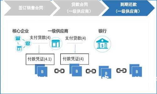 数字货币平台洗钱分析案例：理解数字货币在洗钱中的角色