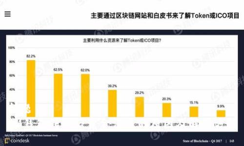 标题  
IM钱包转账后资金消失的原因及解决方法