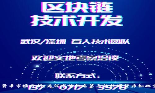 标题
数字货币市场分析：为何市值排名第三的数字货币如此重要？