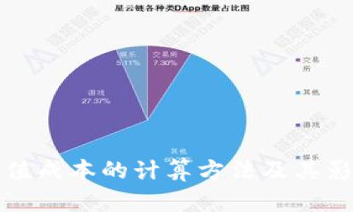 数字货币增值成本的计算方法及其影响因素解析