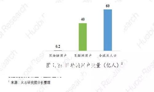 思考一个易于大众且的优质
Tokenim被盗怎么办？有效追回资产的全攻略