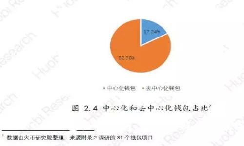 Tokenim 2.0钱包登录指南：轻松掌握你的数字资产