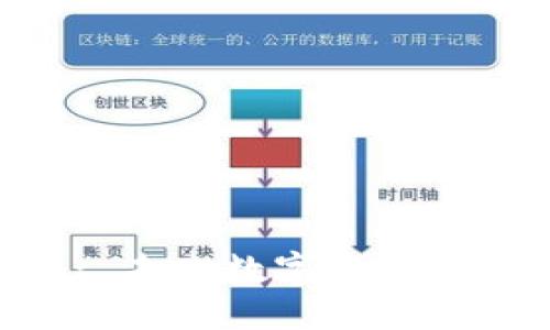 标题:
探索Tokenim: 未来数字资产管理的全新视界