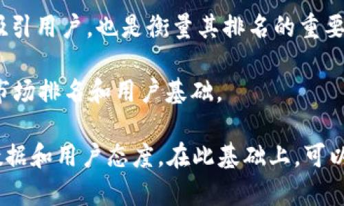 关于“imToken 2.0排名”这个主题的具体排名信息会随时间和市场变化而变化，因此无法提供准确数值。通常，数字钱包和加密货币应用程序的排名受多种因素影响，包括用户数量、交易量、安全性、用户评价等。

为了帮助理解imToken 2.0的表现，你可以考虑以下几个方面：

1. **市场表现**：可以查看应用在各大应用商店（例如Apple App Store或Google Play Store）的下载排名和用户评分，以判断其市场受欢迎程度。

2. **用户社区反馈**：了解用户在社交媒体、论坛和区块链相关社区中的评论和反馈，有助于判断产品的受欢迎程度和用户满意度。

3. **竞争分析**：与其他数字钱包应用，如MetaMask、Coinbase Wallet等，进行对比分析，看看imToken 2.0在功能、用户体验、支持的币种等方面的优势和劣势。

4. **更新与创新**：imToken 2.0是否持续进行产品更新和功能，推出新功能或服务来吸引用户，也是衡量其排名的重要因素。

5. **安全性和信任**：用户对平台的信任程度和安全性评价，也会在一定程度上影响其市场排名和用户基础。

如果您需要最新的信息，可以访问相关财经网站、应用商店或加密货币社区以获取更多数据和用户态度。在此基础上，可以更好地了解imToken 2.0在市场中的定位和排名。