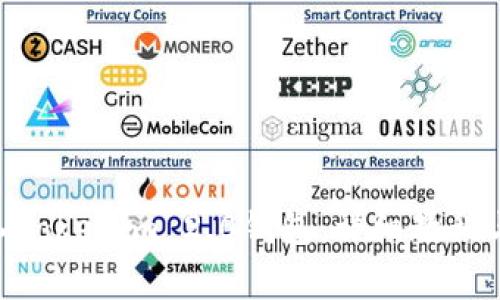 如何将XCH存入Tokenim 2.0钱包：详细教程与常见问题解答