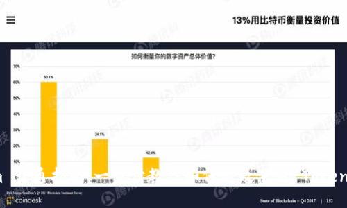 Tokenim 开通指南：一步步教你如何高效使用 Tokenim 平台