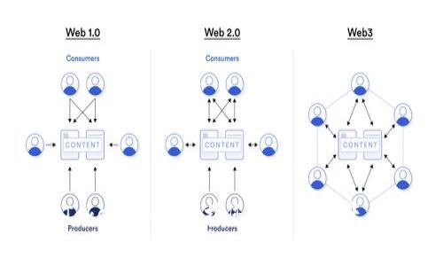 全面解析Token安全：保护您的数字资产与个人信息