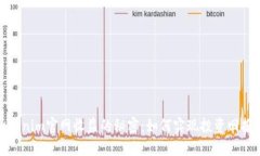 揭开Tokenim官网收益的秘密