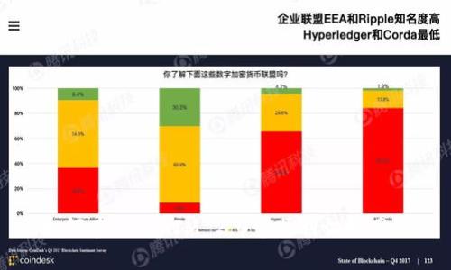 如何在TokenIM 2.0中顺利切换网络