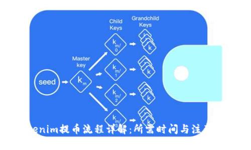 Tokenim提币流程详解：所需时间与注意事项