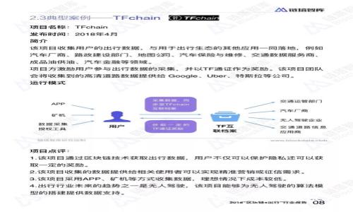 数字货币无息信用卡：如何利用加密货币提升你的财务自由