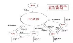 郎咸平教授深入解析数字