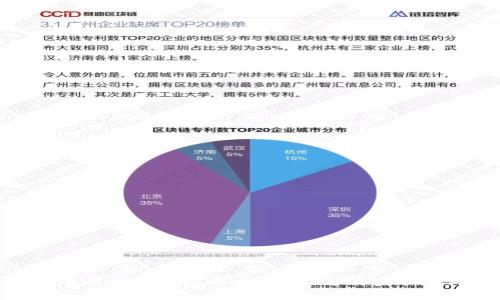 Tokenim空投指南：如何参与及获取奖励