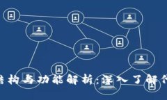 Tokenim结构与功能解析：深