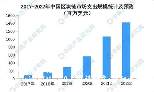 易于理解且的优质
如何在TokenIM 2.0上邀请好友：详细步骤指南