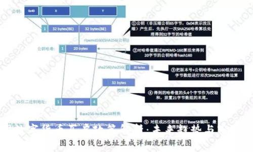 中国数字货币买房政策解析：未来趋势与市场现状