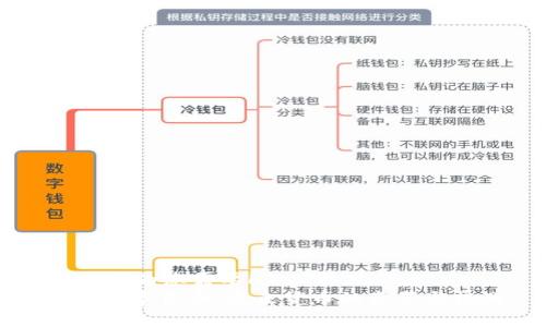 !-- 因为您需要HTML格式 --
央行数字货币：未来货币的变革与挑战