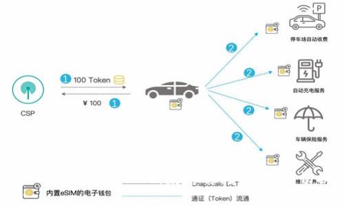 imToken 2.0与EOSDAC映射详解：如何顺利切换和迁移