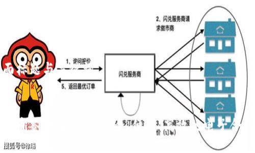 ### 页面标题与关键词


了解数字货币签合同软件：安全、便捷、高效的电子合约解决方案