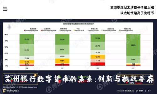 苏州银行数字货币的未来：创新与挑战并存