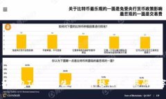 以太坊钱包Tokenim使用指南