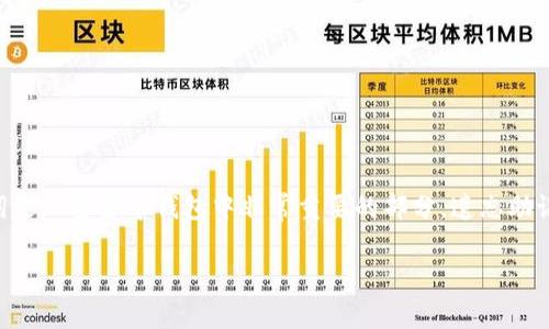 我理解您对“tokenim”以及忘记助记词可能感到困惑和焦虑。首先，助记词是加密货币钱包中非常重要的部分，遗忘助记词可能导致无法访问您的资产。以下是我们可以为您提供的建议和信息：

### 忘记Tokenim助记词怎么办？全面解决方案解析