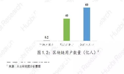 为了帮助您更好地理解im2.0钱包的相关信息，以下是您需要的内容：

im2.0钱包官方电话及常见问题解答