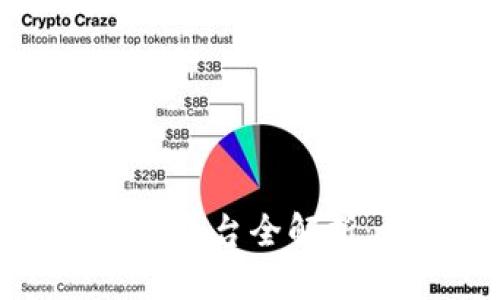 标题
“imToken 2.0 交易平台全解析：不止火币的选择！”