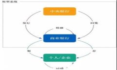 IM2.0钱包备份指南：保护你