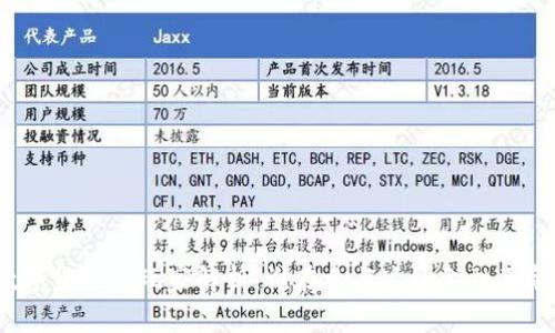 数字货币的玩家解析：谁在参与这场金融革命？