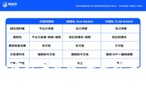 探索第三代加密数字货币：未来数字经济的新动力