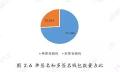 央行数字货币的未来：机