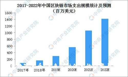 央行数字货币：未来金融体系的演变与挑战