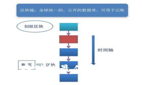 数字货币存储的最佳实践与安全指南