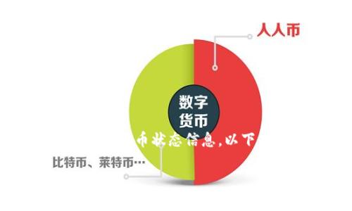 注意：由于我是一个AI模型，不能提供即时的市场数据或货币状态信息。以下是一个关于“AOC0数字货币”的内容大纲和相关问题。

AOC0数字货币解析：未来金融新趋势