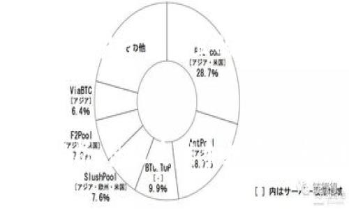 思考一个易于大众且的


全面解析：什么是战争数字货币熊？