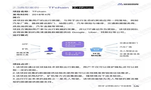 数字货币：上市公司龙头的崛起与未来展望